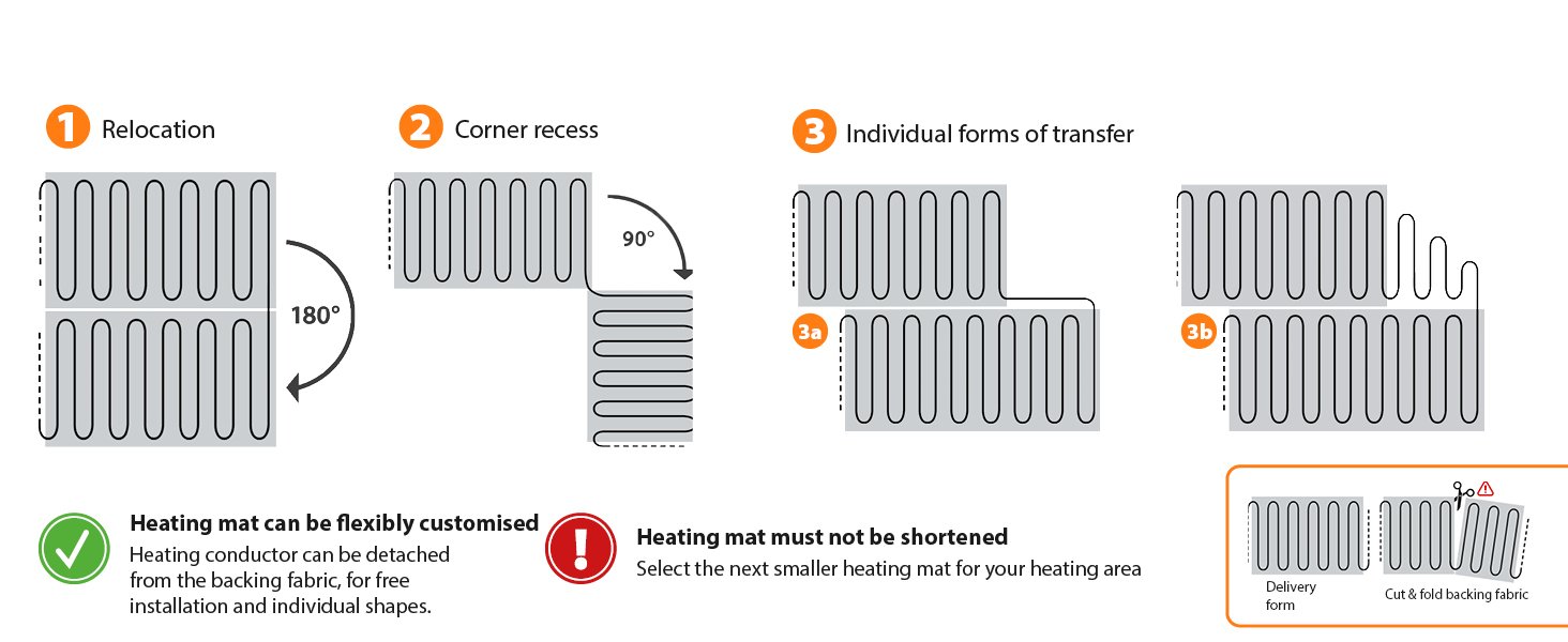 Thin-bed heating mats are easy to install