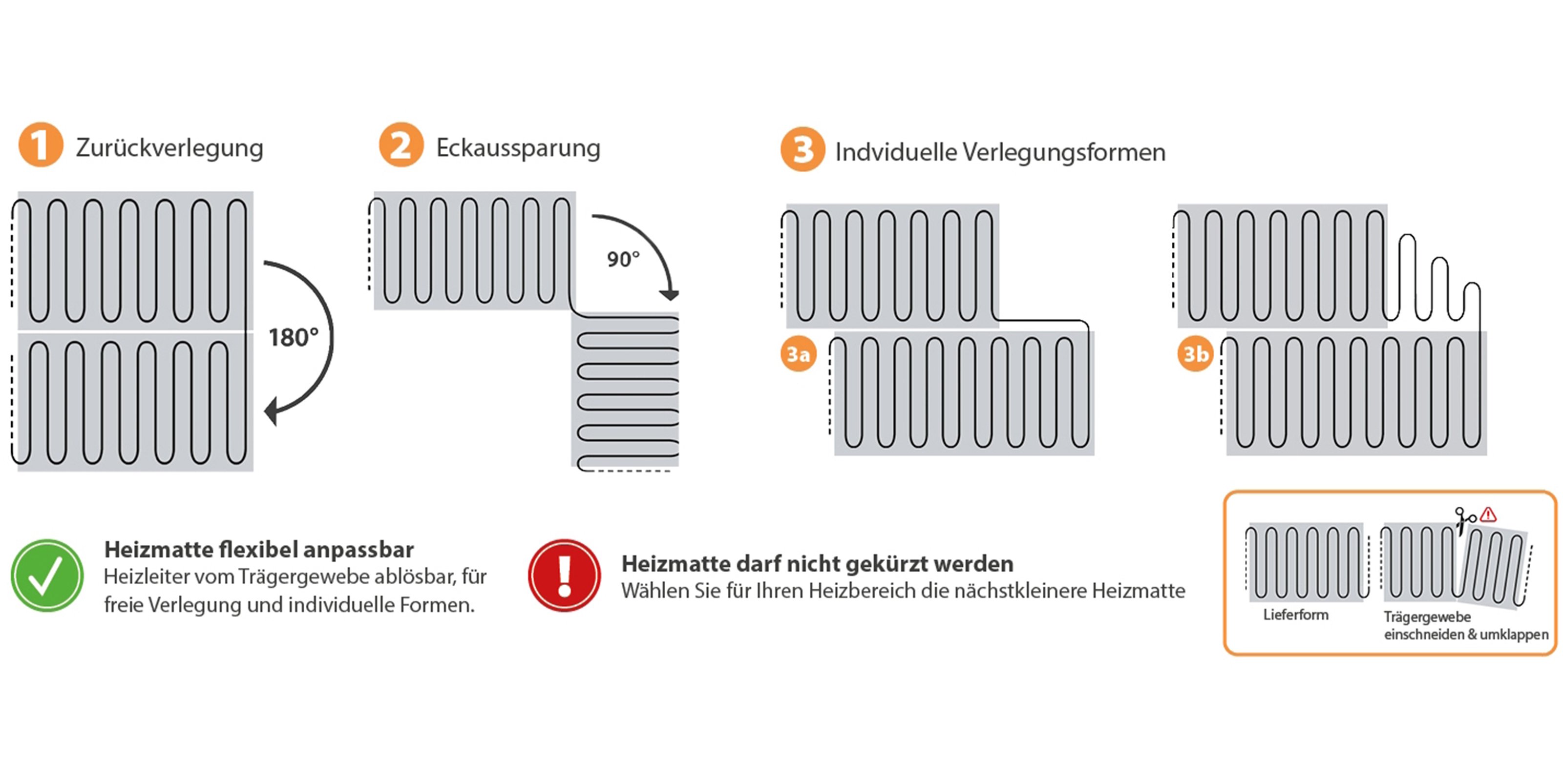 Verlegemöglichkeiten einer Heizmatte