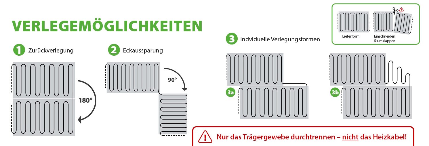 Verlegemöglichkeiten einer Heizmatte
