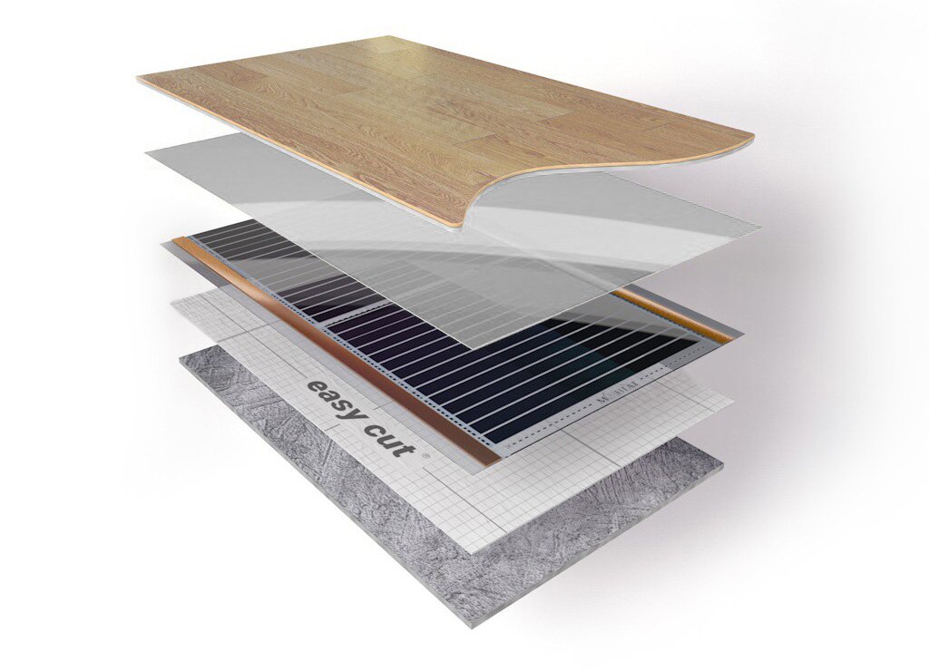 The correct set-up of an electric underfloor heating system is crucial