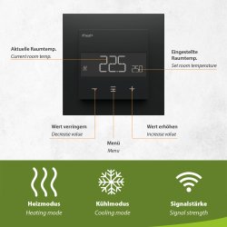Heatit Z-TRM6 Z-Wave Thermostat schwarz matt