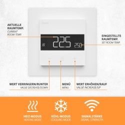 Heatit Z-TRM6 Z-Wave Thermostat weiß RAL 9003