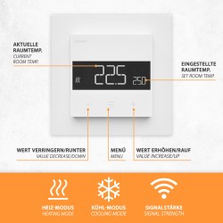 Heatit Z-TRM6 Z-Wave thermostat white RAL 9003