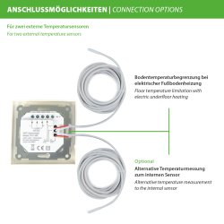 TH11 WiFi Thermostat mit Leistungsmessung, schwarz