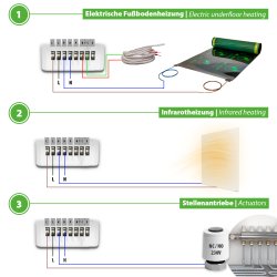 TH11 WiFi Thermostat mit Leistungsmessung, schwarz