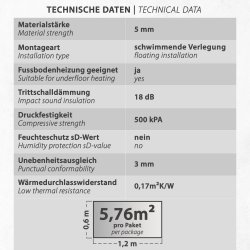 Heating film underlay 5mm 60x120cm / 5,76m²