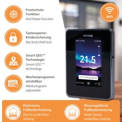 Komplett-Set 150W/m²Warmup StickyMat smart 6ie wifi thermostat mit app touch smartgeo 8 sprachen, 4,0m²