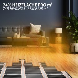 Comfort Heizfolie 130Watt/m² 50cm Parkett Set 10m = 5,00m²