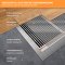 Comfort Heizfolie 130Watt/m² 50cm Parkett Set 10m = 5,00m²