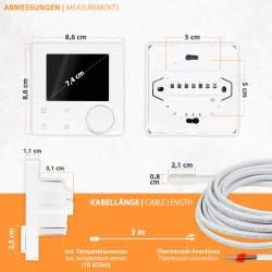 Comfort Heizfolie 130Watt/m² 50cm Parkett Set 18m = 9,00m²