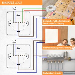 Comfort Heizfolie 130Watt/m² 50cm Parkett Set 18m = 9,00m²