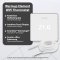 Warmup StickyMat 200W/m²  3,0m² + Element WiFi weiß + 2xWellrohr + Farbroller + Haftgrundierung
