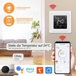 Komplett-Set 24V Heizfolie für schwimmend verlegte Böden in Feuchträumen 4 Stk. Heizfolien 50x200cm - 4m²