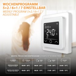 Komplett-Set 24V Heizfolie für schwimmend verlegte Böden in Feuchträumen 4 Stk. Heizfolien 50x200cm - 4m²