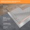 Komplett-Set 24V Heizfolie für schwimmend verlegte Böden in Feuchträumen 4 Stk. Heizfolien 50x200cm - 4m²
