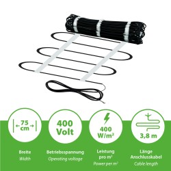 400V Freiflächenheizung für Gussasphalt, 75cm breit, 400W/m² 4,5m²