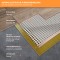 12V Heizfolie 130W/m² 40cm breit konfektioniert 1,0 Meter