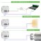 TH215 WiFi Thermostat mit Heiz-/Kühlfunktion