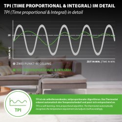 Salus wireless room thermostat set with ERT20TXB analogue thermostat