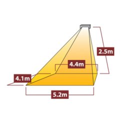 Tansun infrared heater Monaco IP Double 2×1500 Watt
