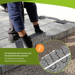 230V open space heating without grid support 300Watt/m² 7m² heated path shown