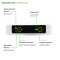 Salus Funk-Raumthermostat Set Digital Thermostat WBRT520TX + Funk-Aufputz Empfänger SSR868