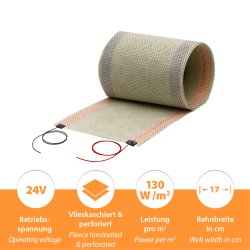 Komplett-Set 130W/m² Heizfolie Perforiert...