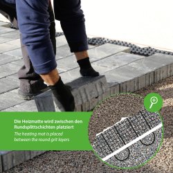 230V Freiflächenheizung ohne Netzträger 300Watt/m² 3m² heizmatte zwischen rundsplittschichten platziert