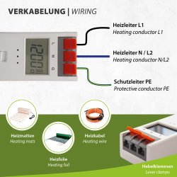 Kabeltester KT-2 mit LC-Display für Heizkabel, Heizmatten und Heizfolien