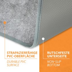 Carbon Feet 55x50cm PVC Infrarot Heizmatte 70Watt bis 55°C mit stecker schnelle erwärmung timer funktion