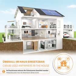 Digel Heat Infrared heater Classic 250-1250Watt weiß