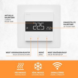 Heatit Z-TRM6 Z-Wave Thermostat weiß RAL 9010