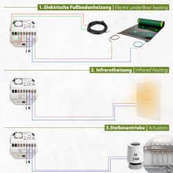 Heatcom HC110 WiFi Thermostat weiß RAL 9003
