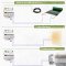 Heatcom HC110 WiFi Thermostat weiß RAL 9003