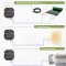 Heatcom HC110 WiFi Thermostat anthrazit RAL 7021