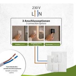 Antibeschlag Spiegelheizung selbstklebend 350W/m² versch. Größen