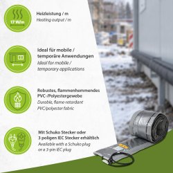230V Rohrheizmanschette 17W/m, 5-25m Länge