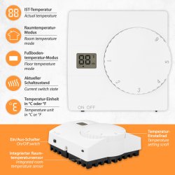 SAS816FHL-AP Thermostat Aufputz Lieferumfang