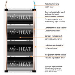 Mirror heating film 50cm wide 100cm long