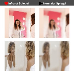 Spiegelheizfolie 50cm breit 125cm lang