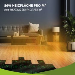 Mi-Heat Premium Heating Film 130W/m² 50cm wide Kit