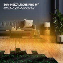 Premium Heizfolie 80Watt/m² 50cm breit Rollenware 30m = 15,0m²