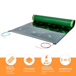 Premium Heizfolie 80Watt/m² 80cm breit Konfektioniert 1,0m = 0,8m²