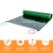 Premium Heizfolie 80Watt/m² 80cm breit Konfektioniert 1,0m = 0,8m²
