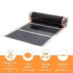 Comfort Heizfolie 100Watt/m² 100cm breit Rollenware 2,0m = 2,0m²