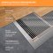 Comfort heating film 100Watt/m² 50cm wide kit 4,0m = 2,00m²
