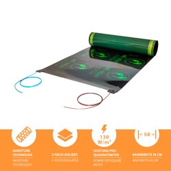 Mi-Heat Premium Heizfolie 130Watt/m² 50cm breit konfektioniert 1,0m