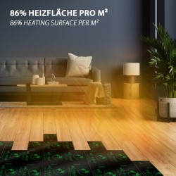 Mi-Heat Premium Heizfolie 130Watt/m² 50cm breit konfektioniert 2,0m