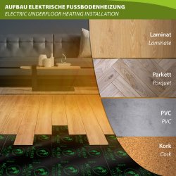 Mi-Heat Premium Heating Film 130Watt/m² 50cm wide fully assembled 6,0m