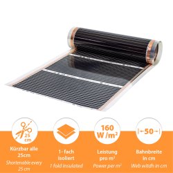 Comfort Heizfolie 160Watt/m² 50cm breit Rollenware 30m = 15,0m²